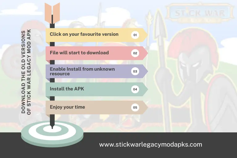 Download the Old Versions of Stick War Legacy Mod APK